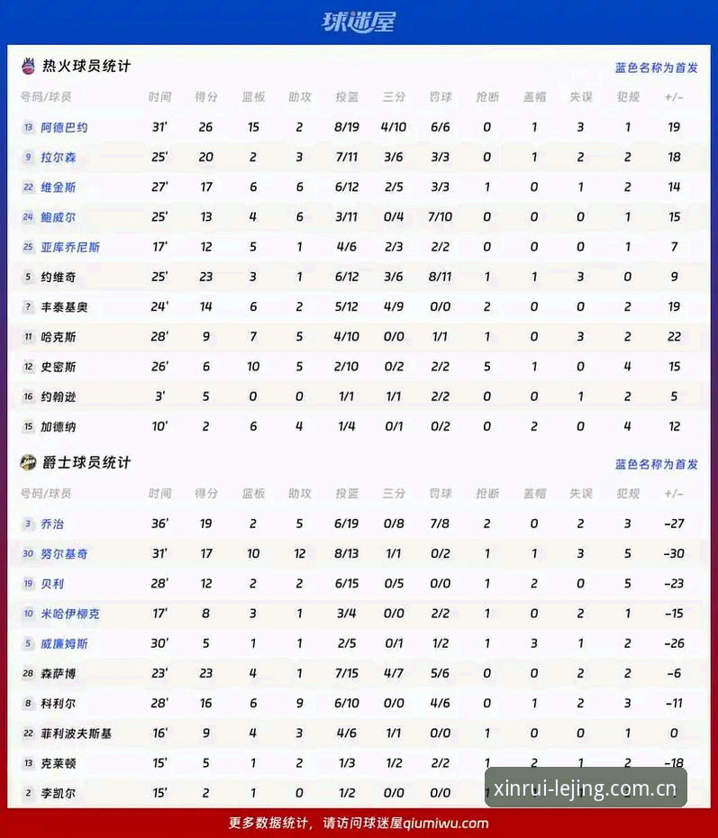 数据迷局与入口迷思：NBA数据乐竞体育平台价值深度分析